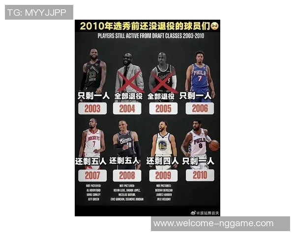 NBA历史十大巨星排名揭晓谁将成为篮球之神的继承者